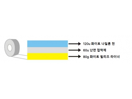 흰색 난연 나일론 천 테이프, MZ-Z9918NL