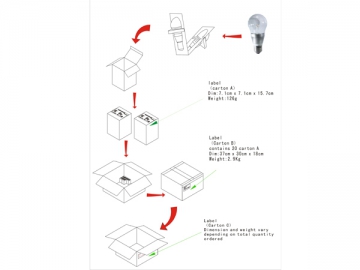 5W LED 電球A55