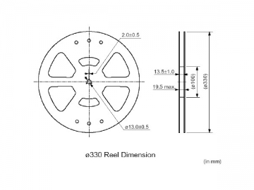 915MHz SAW 共振子